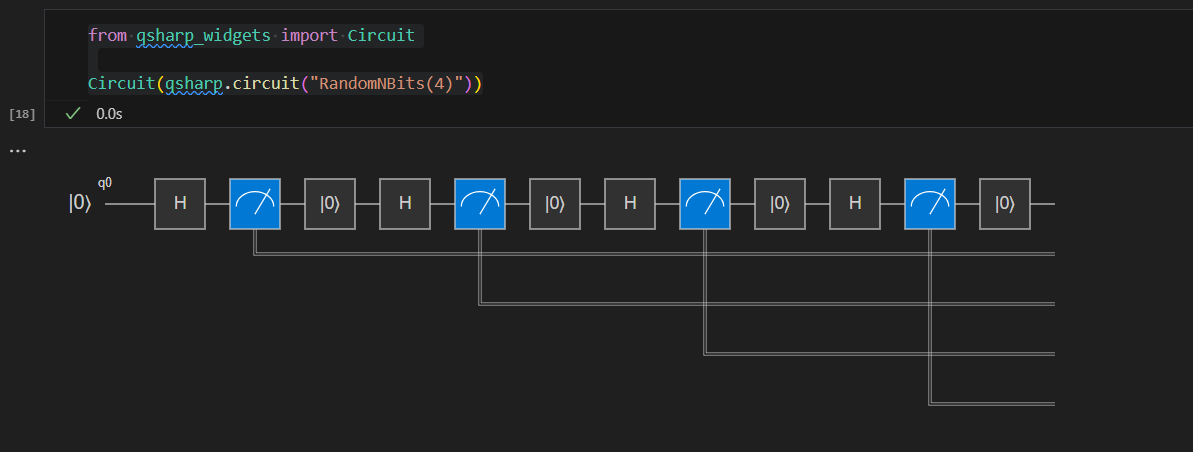 Screenshot of Jupyter Notebook showing how to visualize the circuit for a Q# operation.