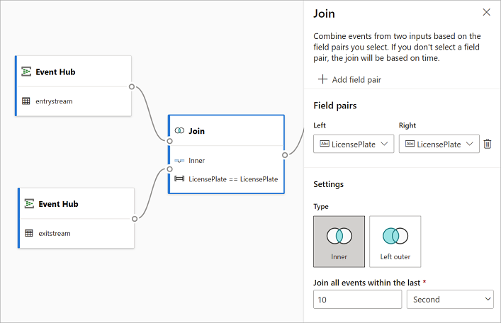 Screenshot that shows selections for creating a join.