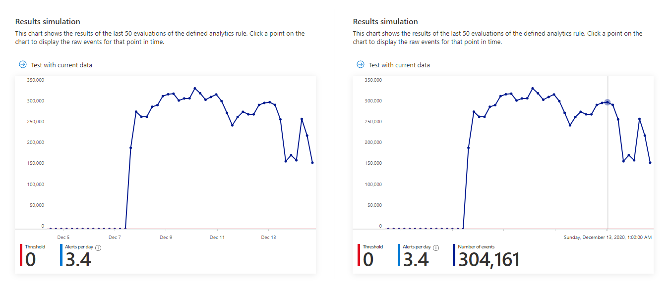 Results simulation screenshots