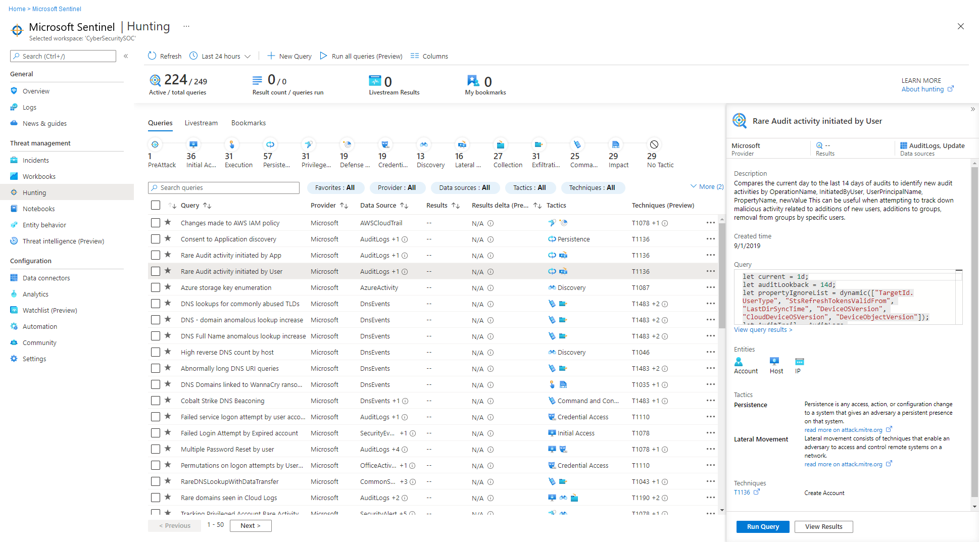 Microsoft Sentinel starts hunting