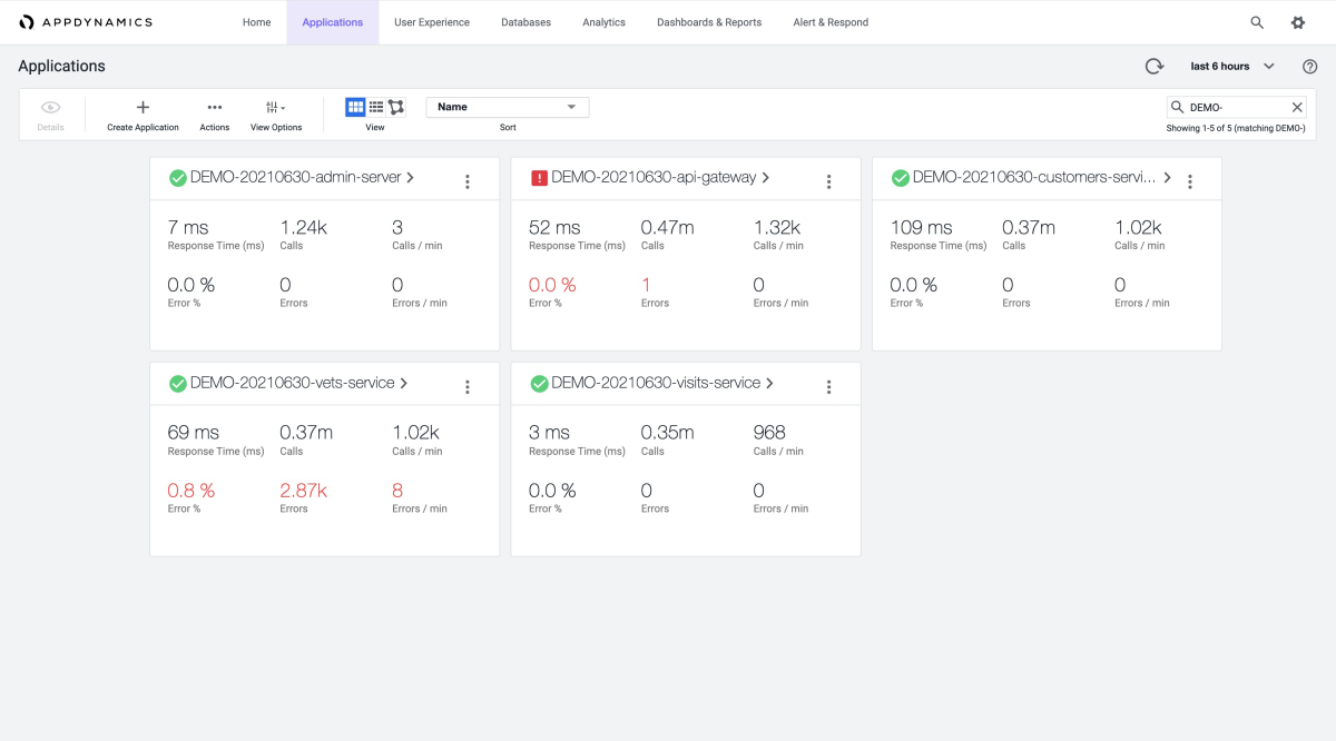 Screenshot of AppDynamics that shows the Applications dashboard.