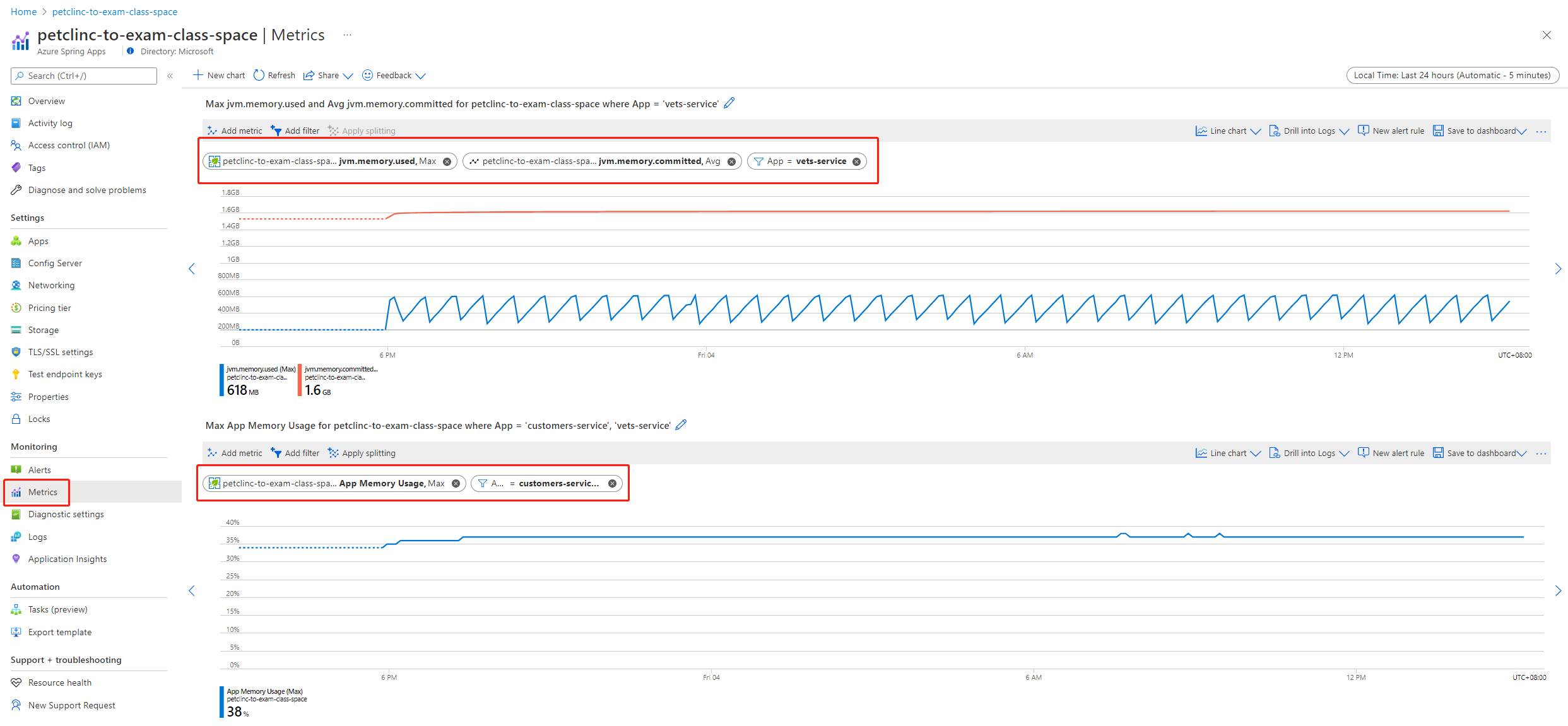 Screenshot of Azure portal showing Azure Spring Apps Metrics page.