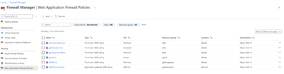 Screenshot showing Web Application Firewall policies in Firewall Manager.