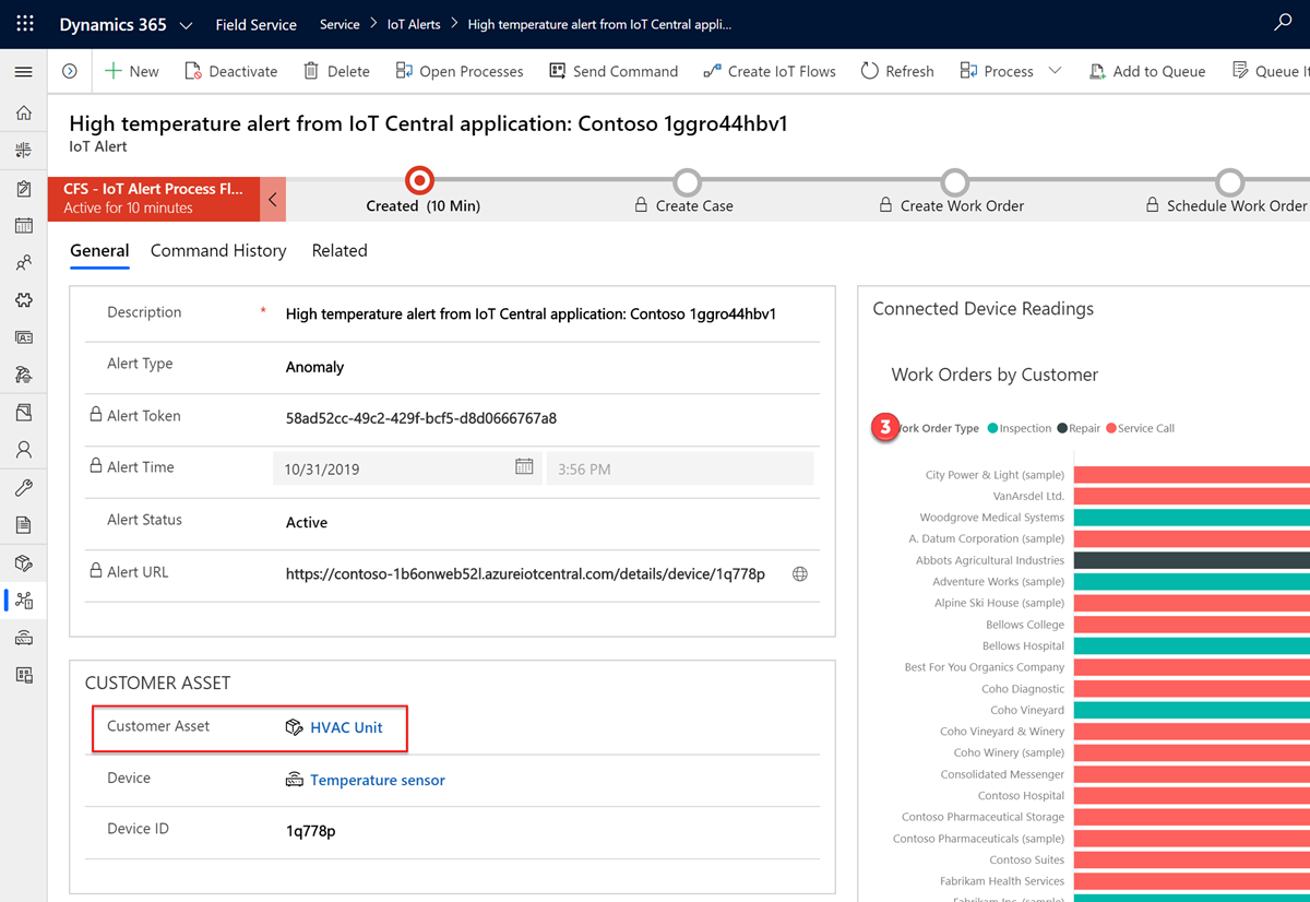 Screenshot of an IoT alert showing the related customer asset.