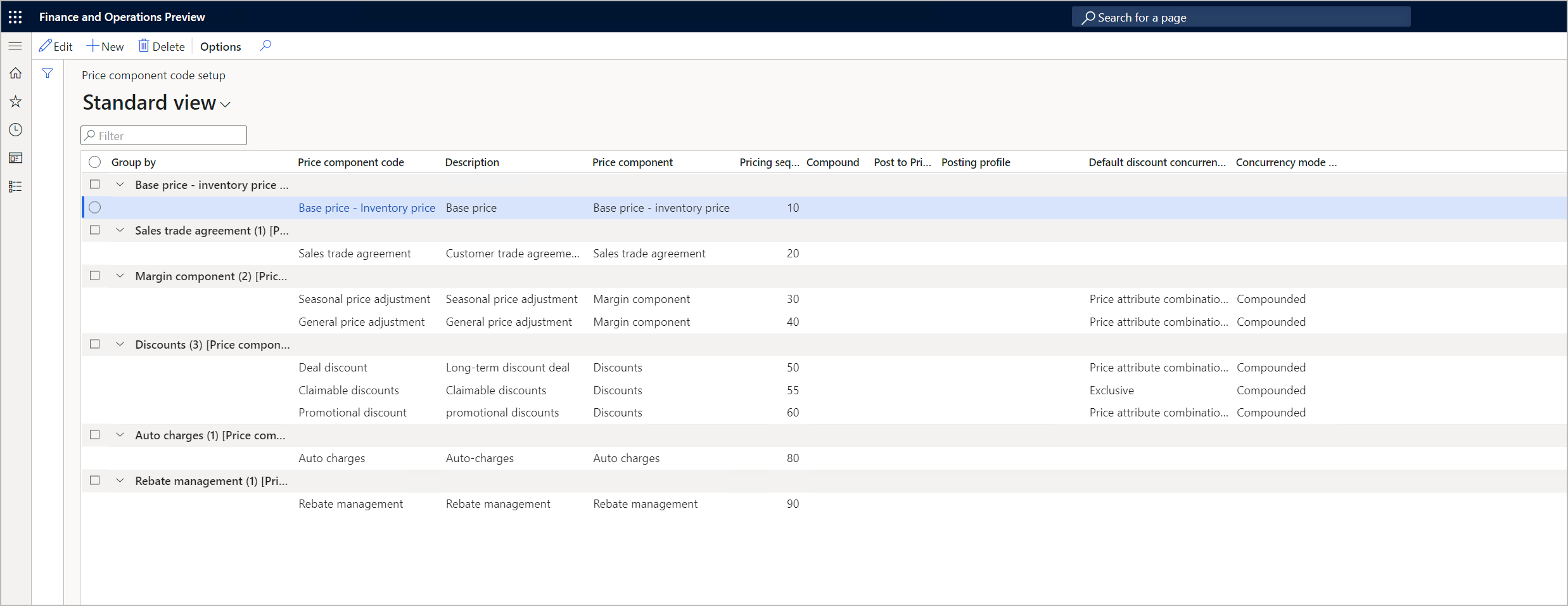 Current price structure on the Price component code setup page.