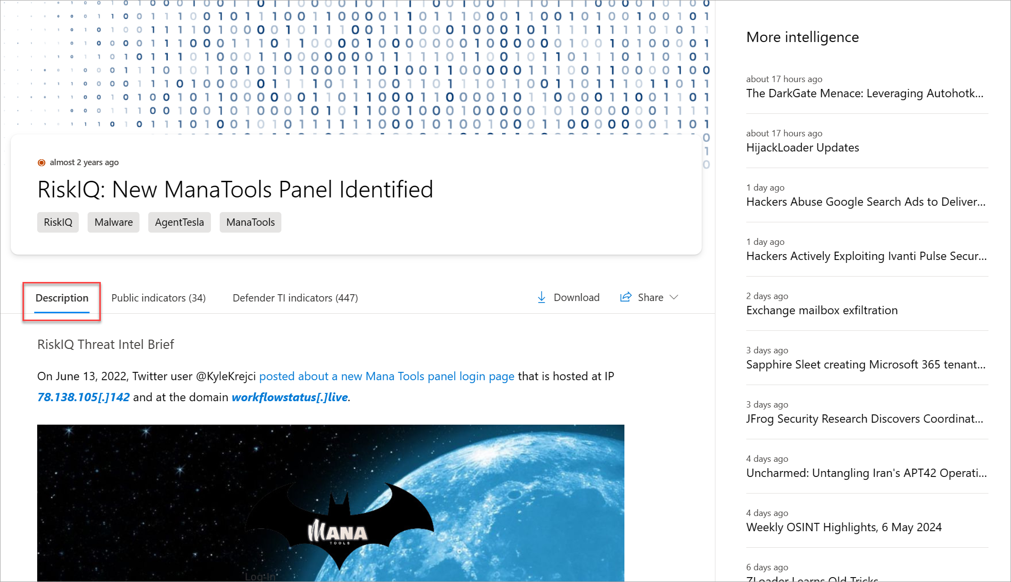 TI Overview Article Description.