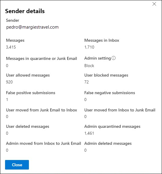 The sender details flyout from the sender details table on the Bulk senders insight page.