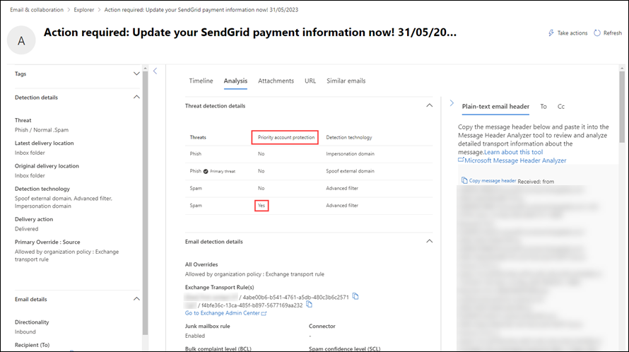 The Analysis tab of the Email entity page showing Priority account protection results.