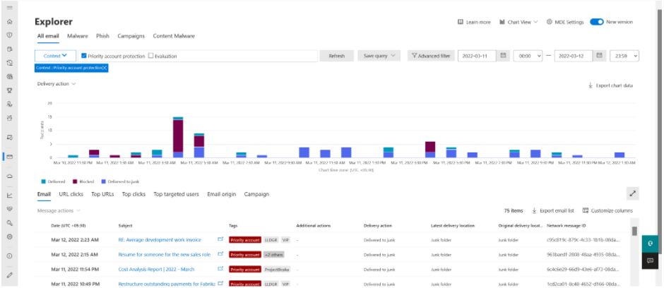 Context filter within Threat Explorer.