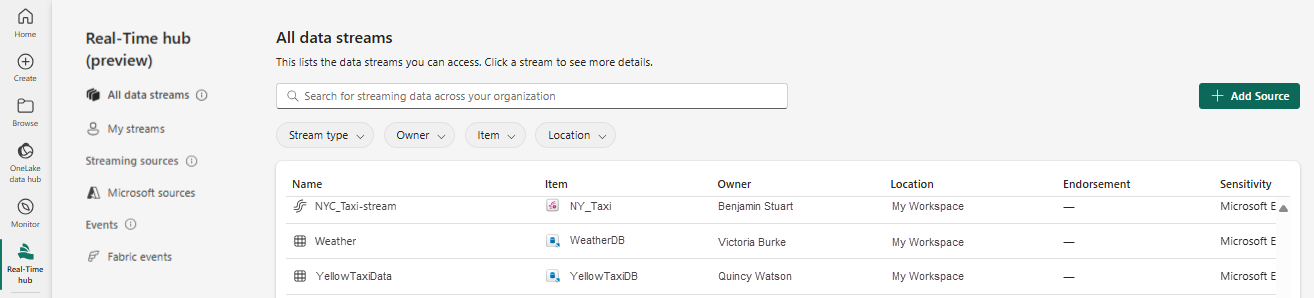 Screenshot that shows the Real-Time hub page with All data streams selected.