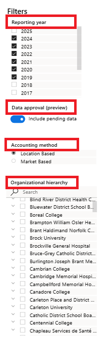 Screenshot of the filters you can set in the Executive dashboard.