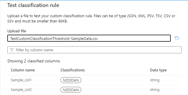 Screenshot that shows the result of a high-threshold criterion.