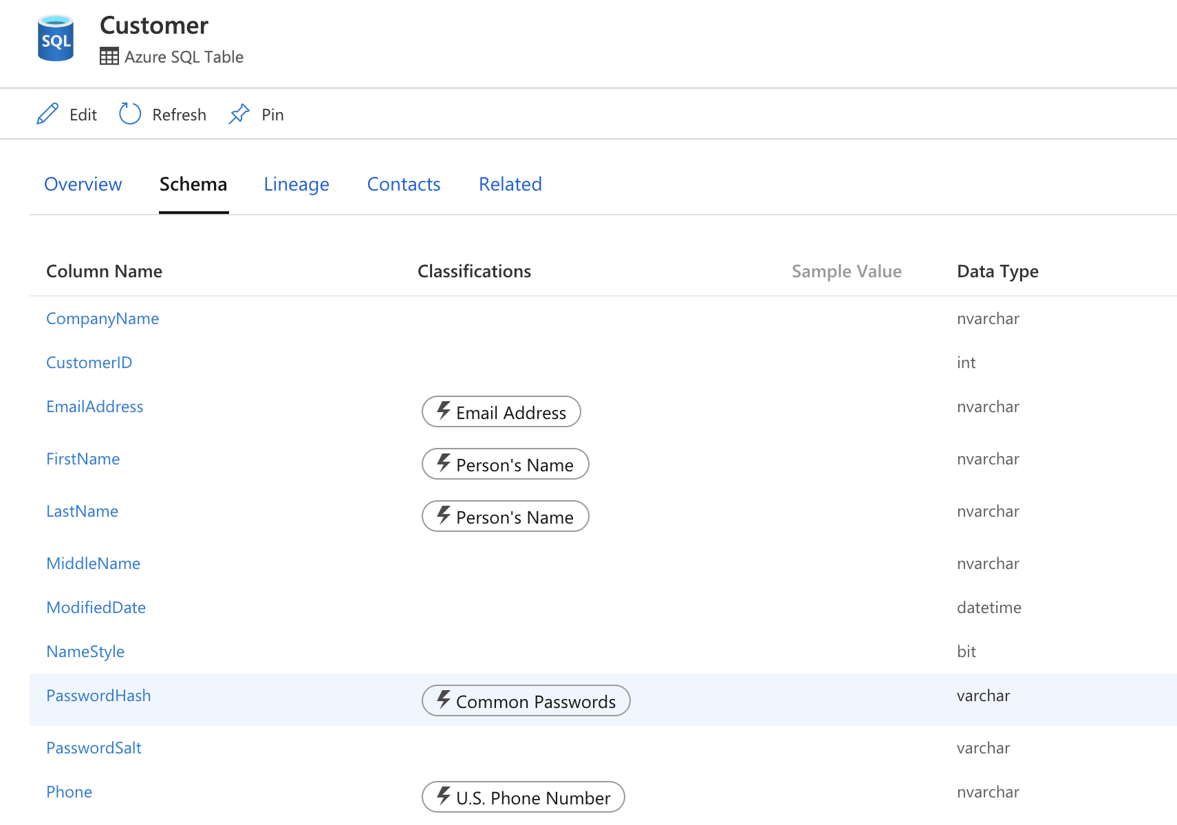 Screenshot showing how to confirm that a classification was added to a column schema.