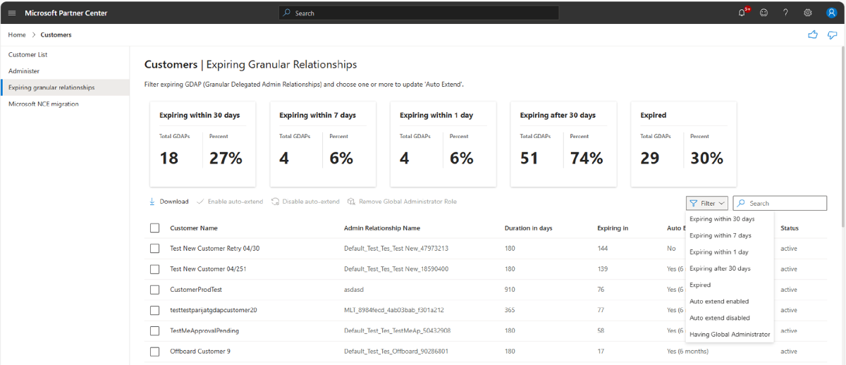Screenshot of the Customers page: Expiring Granular Relationships.