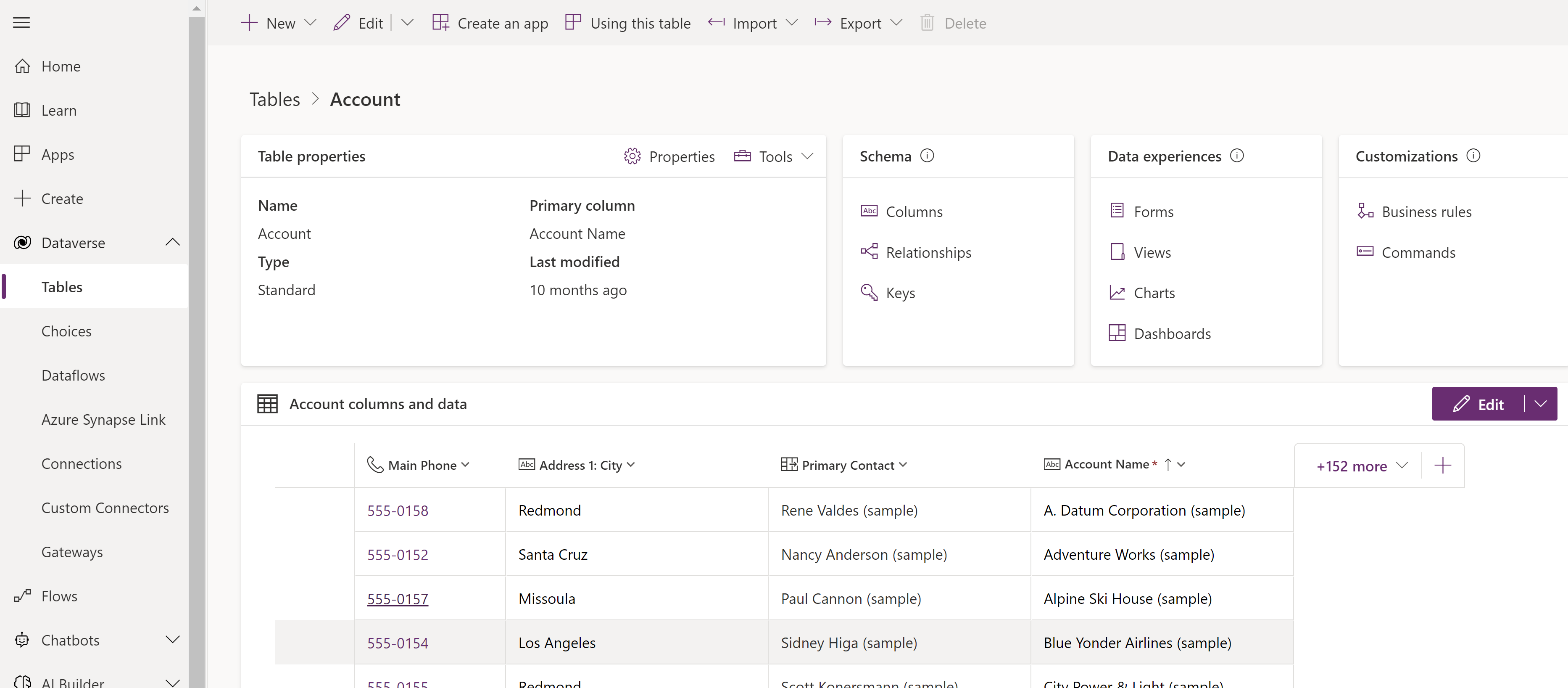 Dataverse account tables.