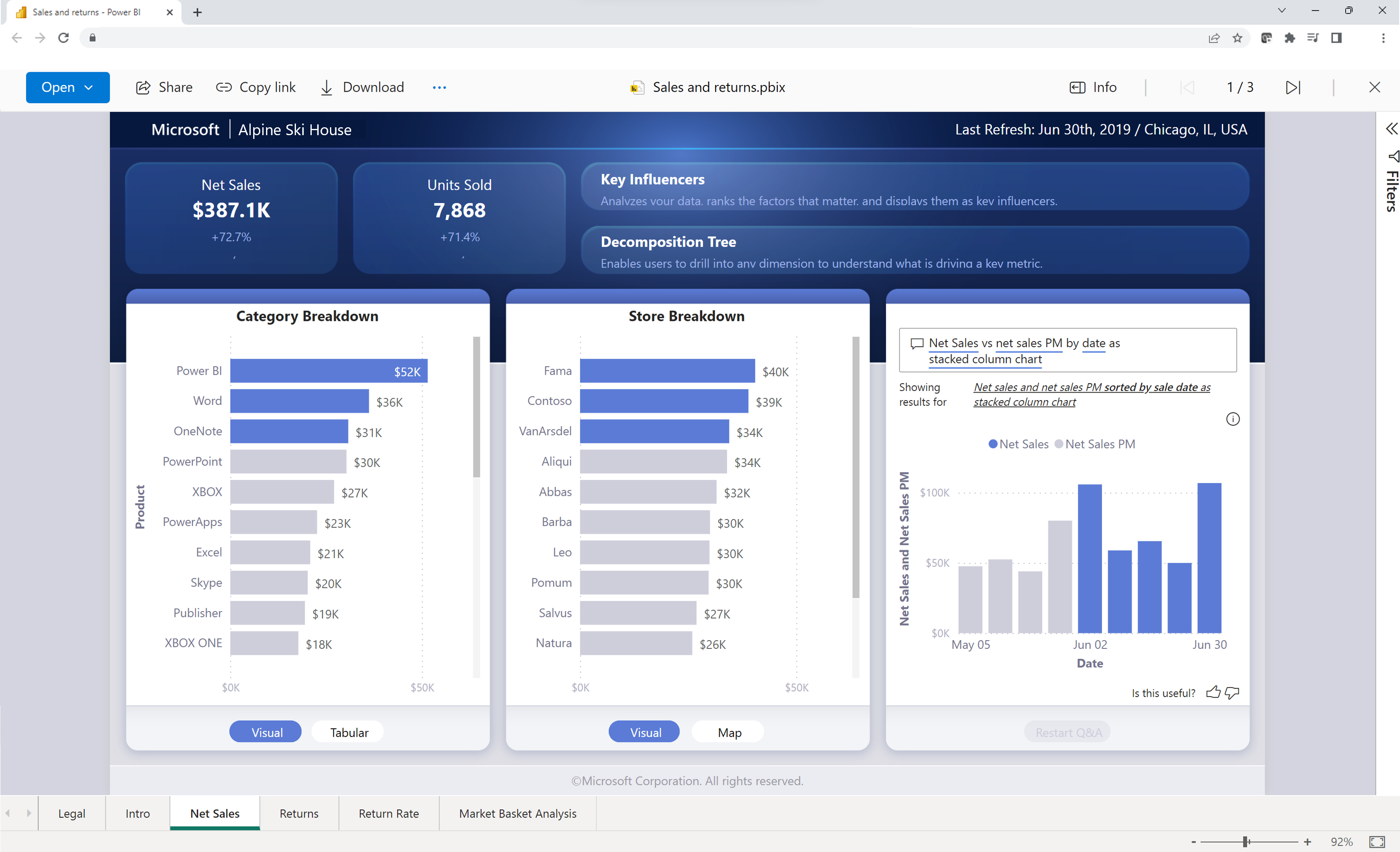 Screenshot of preview view of Power BI file in OneDrive and SharePoint.