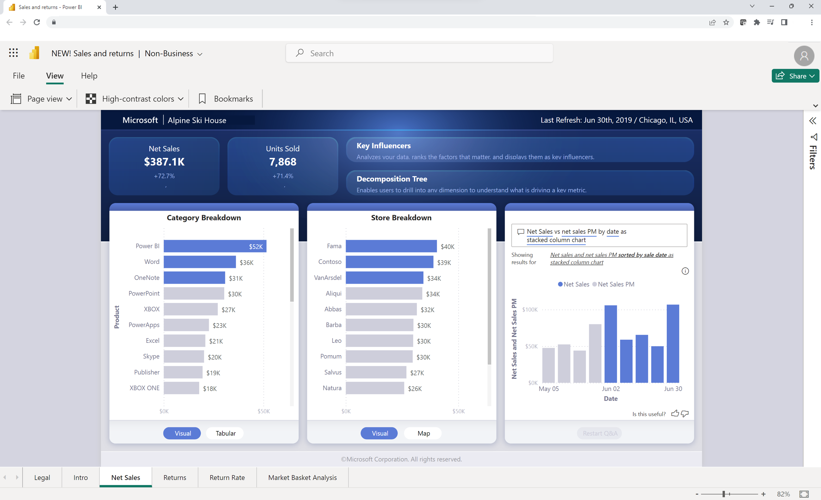 Screenshot of new name of Power BI file.