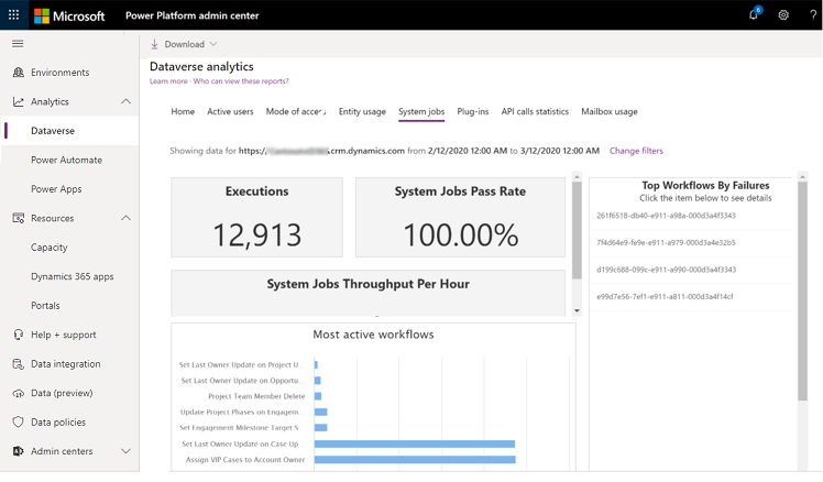 Dataverse analytics System Jobs Section.