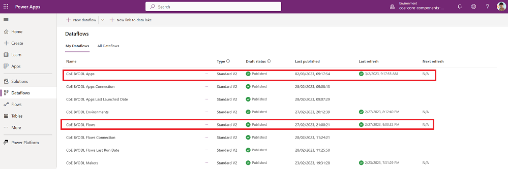 Wait for the CoE BYODL Apps, Model Driven Apps, and Flows dataflows to finish.