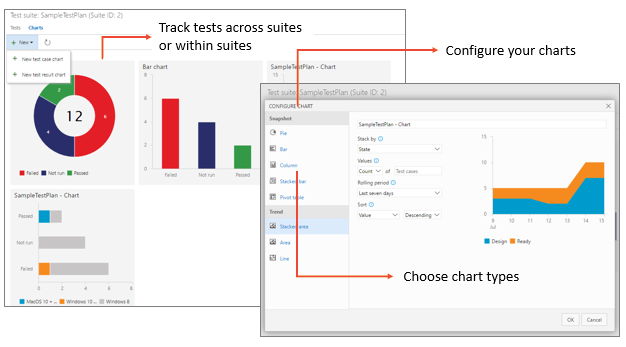 Test status tracking