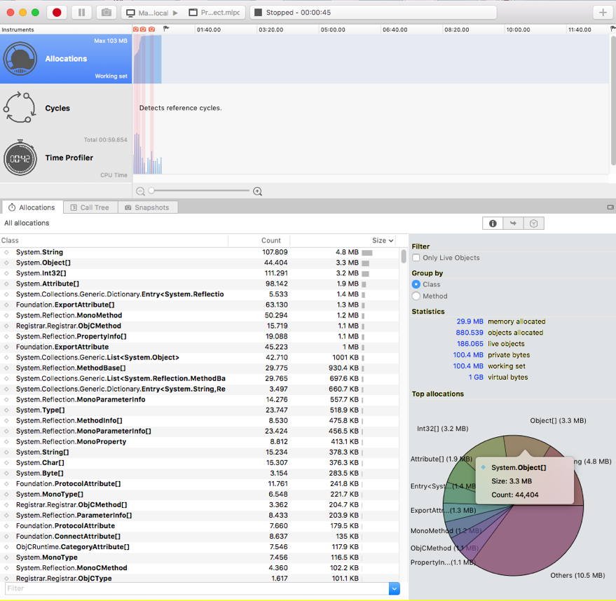 Allocations Instrument