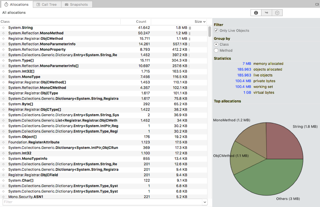 Allocations Tab