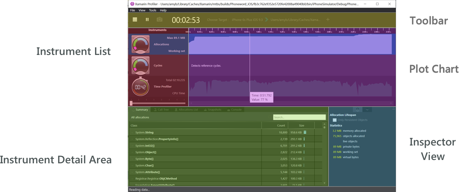 Profiler sections in Visual Studio