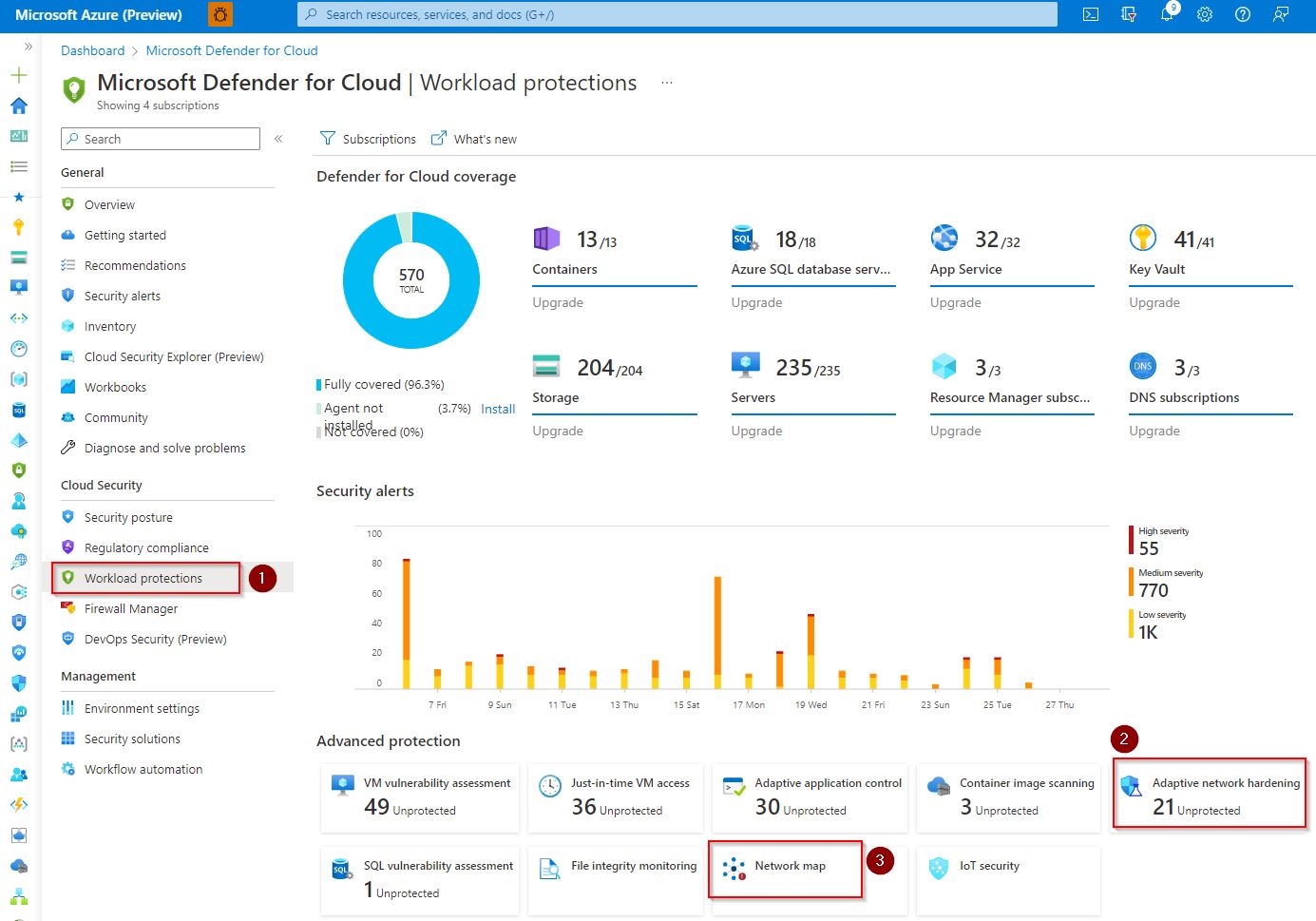 Screenshot of an example mapping of Azure networking by Microsoft Defender for Cloud.