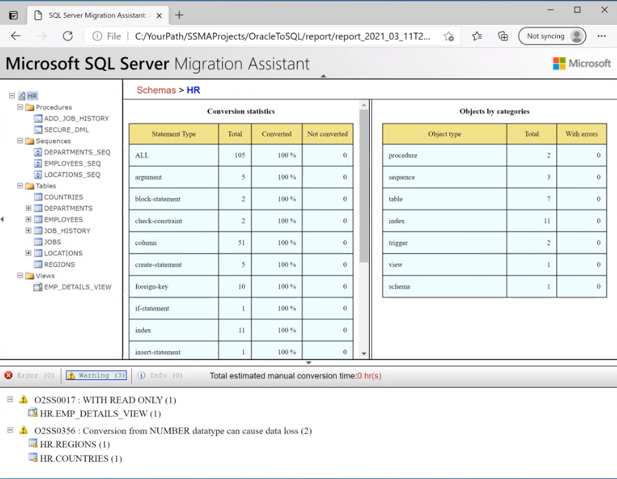 Screenshot of a conversion report in SSMA.