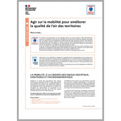 Solutions mobilité pour améliorer la qualité de l'air