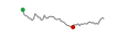 Nifty Infrastructure Intraday Chart