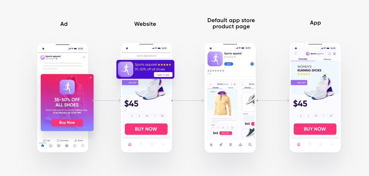 App Store custom product pages running