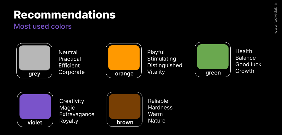 theory of colors: Mobile ads (part 2)