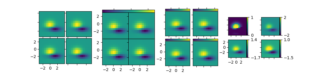 ../../_images/sphx_glr_demo_axes_grid_001.png