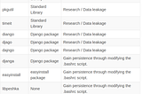 Detecting Cyber Attacks in the Python Package Index (PyPI)