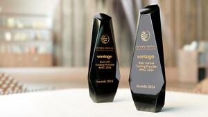 Vantage Markets feirer dobbel triumf ved International Business Magazine Awards 2024