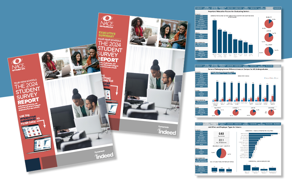 2024 NACE Student Survey Report & Dashboard