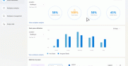 Space optimization in Microsoft Places (GIF)