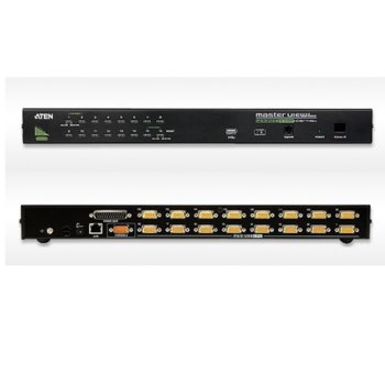 ATEN CS1716i KVM Switch