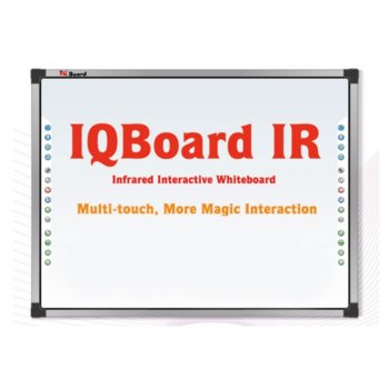 IQBoard IRQK