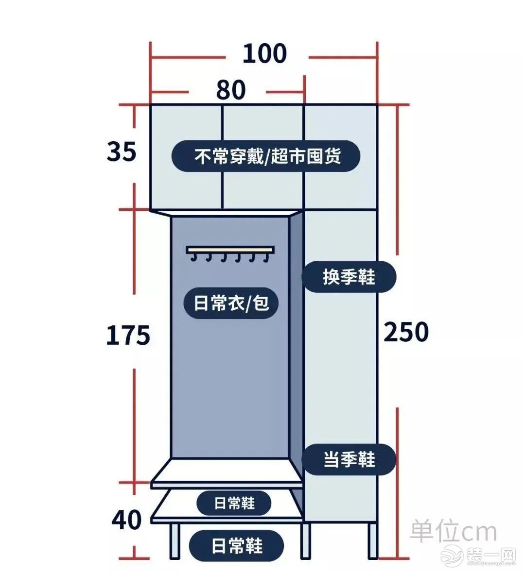 玄关柜设计效果图