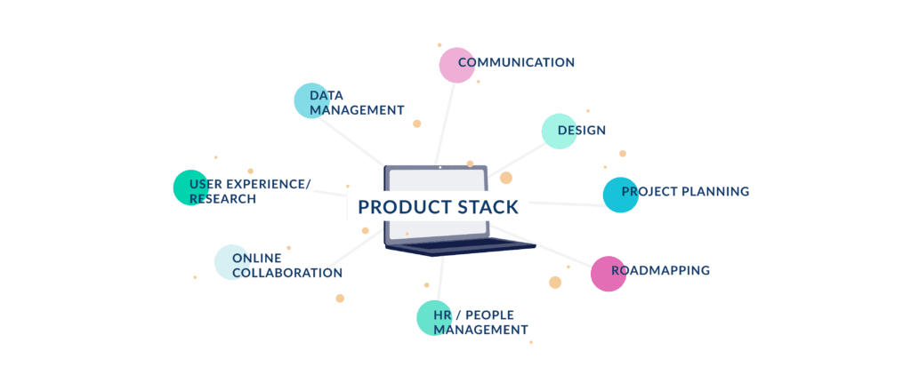 Product Stack