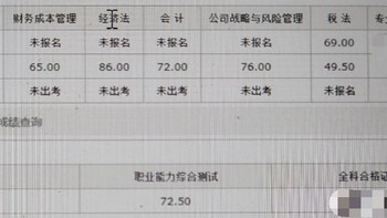 法考+CPA+税务师，这么多时间究竟值得吗？