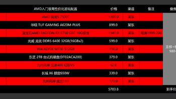 臭打游戏的看过来，618可以抄作业的高性价比AMD电脑配置推荐