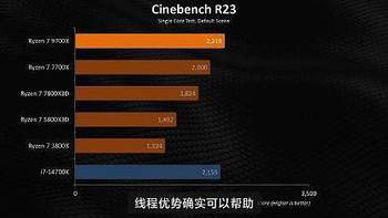 7800X3D与13600K优缺点对比，如何选择适合你的CPU？