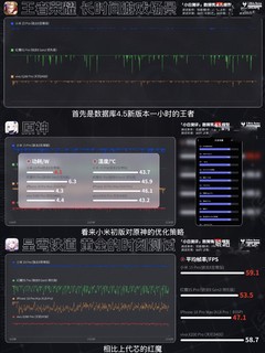 丸辣，雷军开始释放杀手锏了，友商悬着的心还是死了！