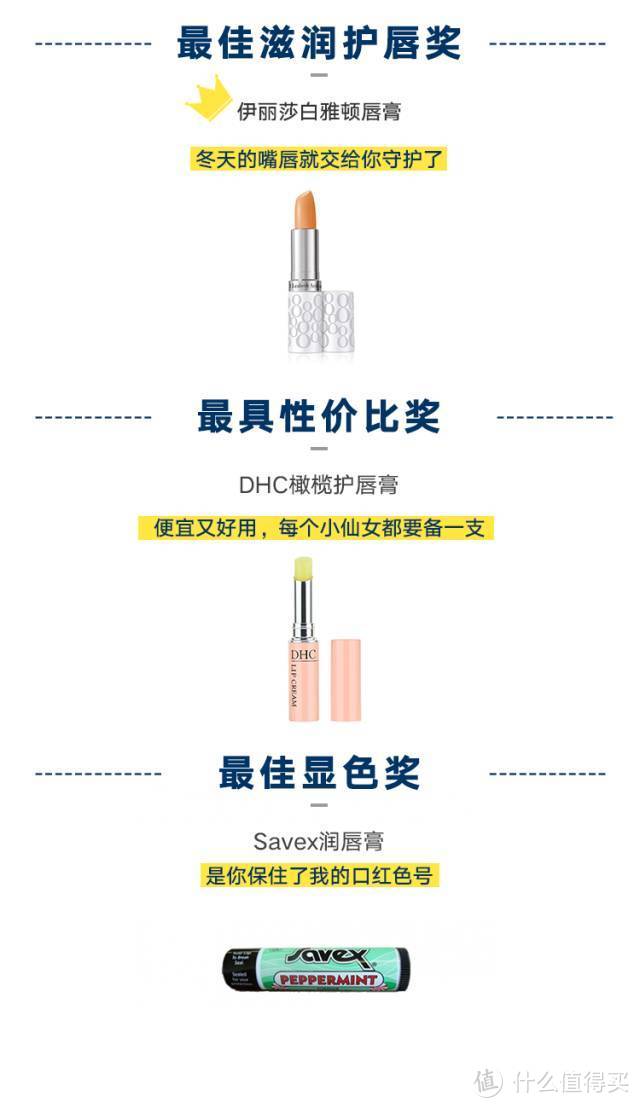 100块以内最值得买的护唇膏，我们亲测了10支帮你找到了好用又便宜的那一支