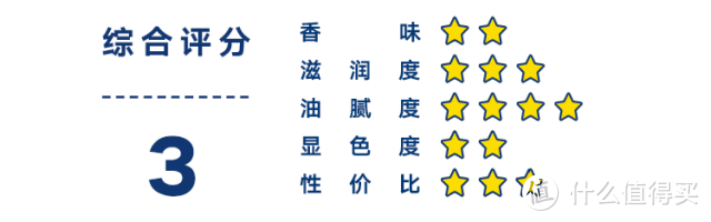 100块以内最值得买的护唇膏，我们亲测了10支帮你找到了好用又便宜的那一支