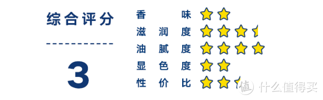 100块以内最值得买的护唇膏，我们亲测了10支帮你找到了好用又便宜的那一支