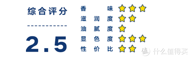 100块以内最值得买的护唇膏，我们亲测了10支帮你找到了好用又便宜的那一支